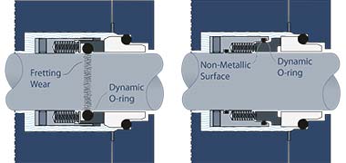 Non-Fretting Mechanical Seal Design
