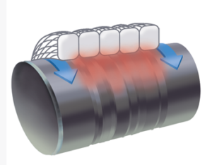 Many conventional types of packing cause significant shaft friction